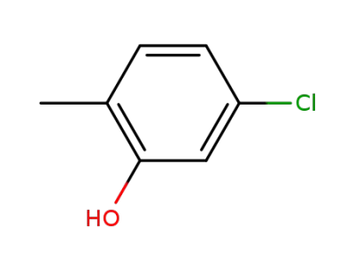 5-chloro-2-methyl-phenol